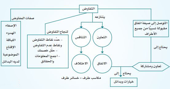 مثال